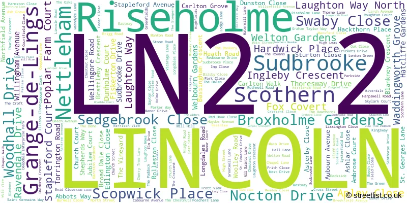 A word cloud for the LN2 2 postcode